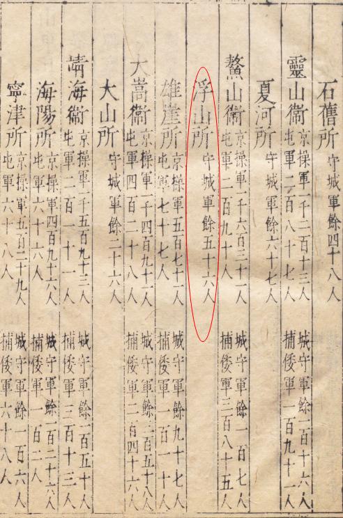 青岛红岛有山吗,黄岛是青岛的岛