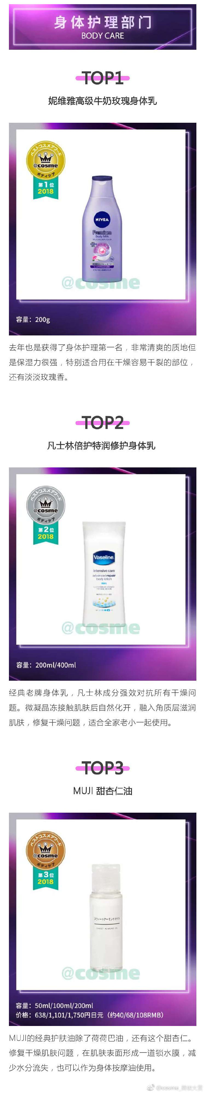 日本2019cosme排名,2020cosme大赏排行护肤
