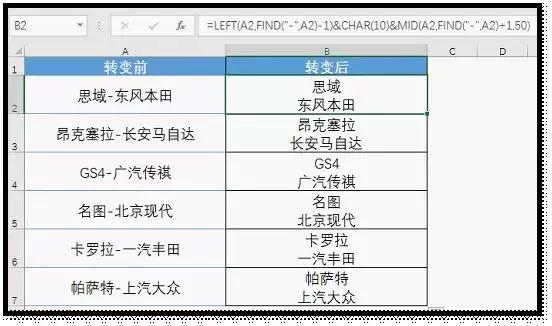 excel快捷键小技巧,excel中最常用的20个键大全