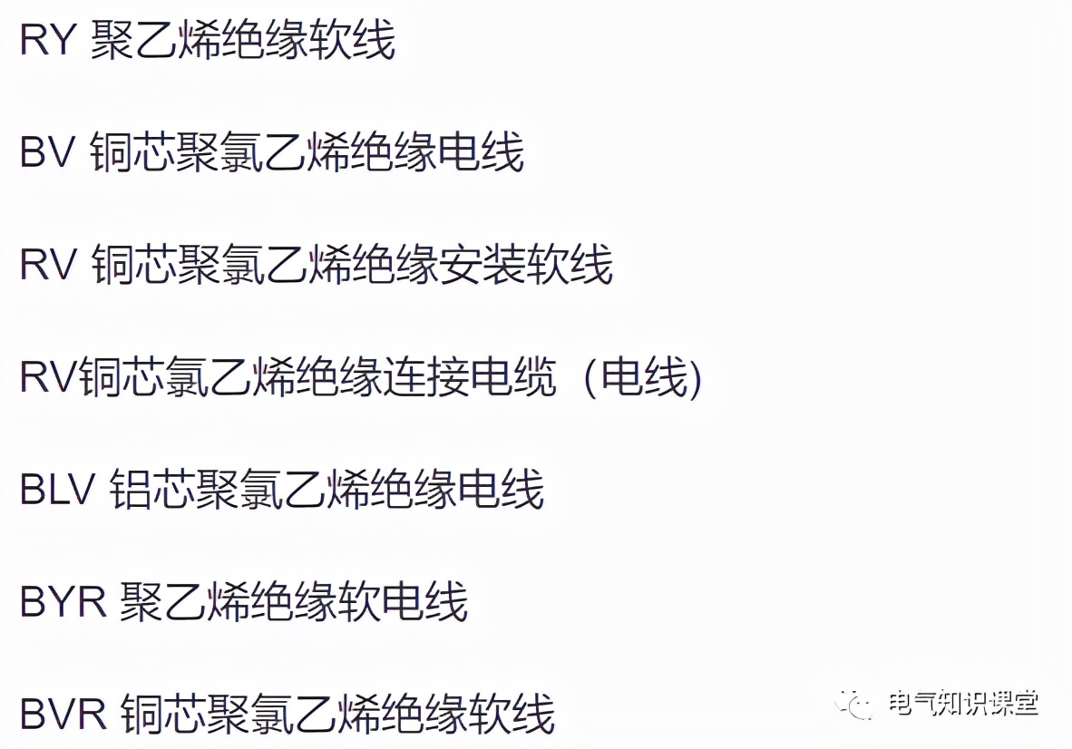 干货来了电线电缆怎么选规格型号,常见电线电缆的规格型号有哪些
