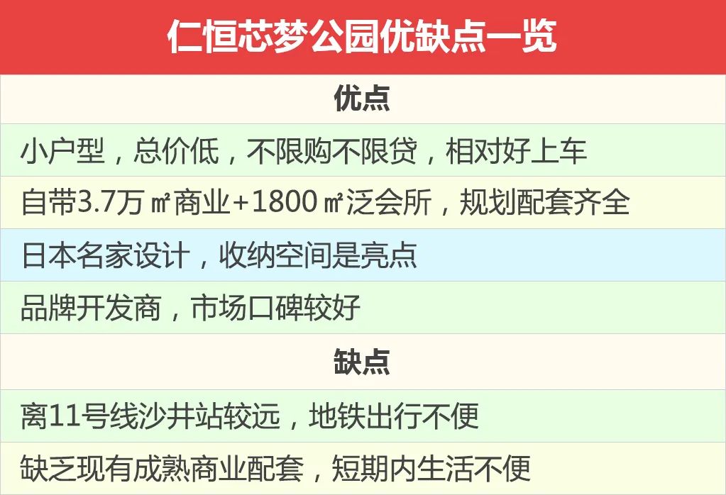 小巨蛋实测,小巨蛋48平