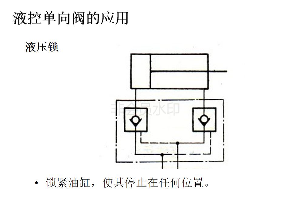 液压阀的几位几通怎么判断,液压阀符号几位几通怎么辨别