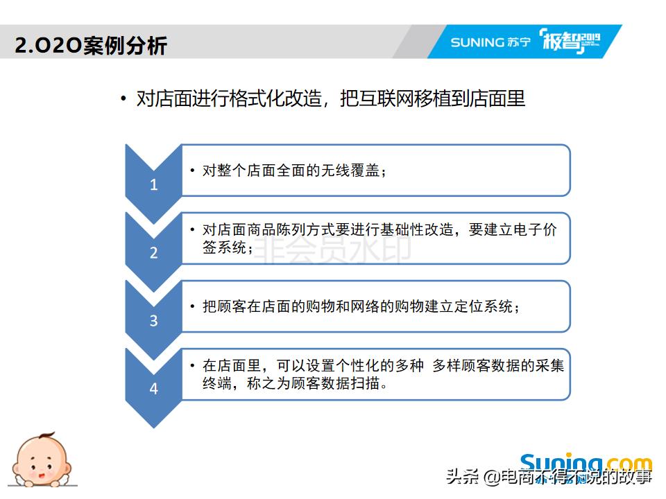 o2o讲解,o2o操作的五个过程