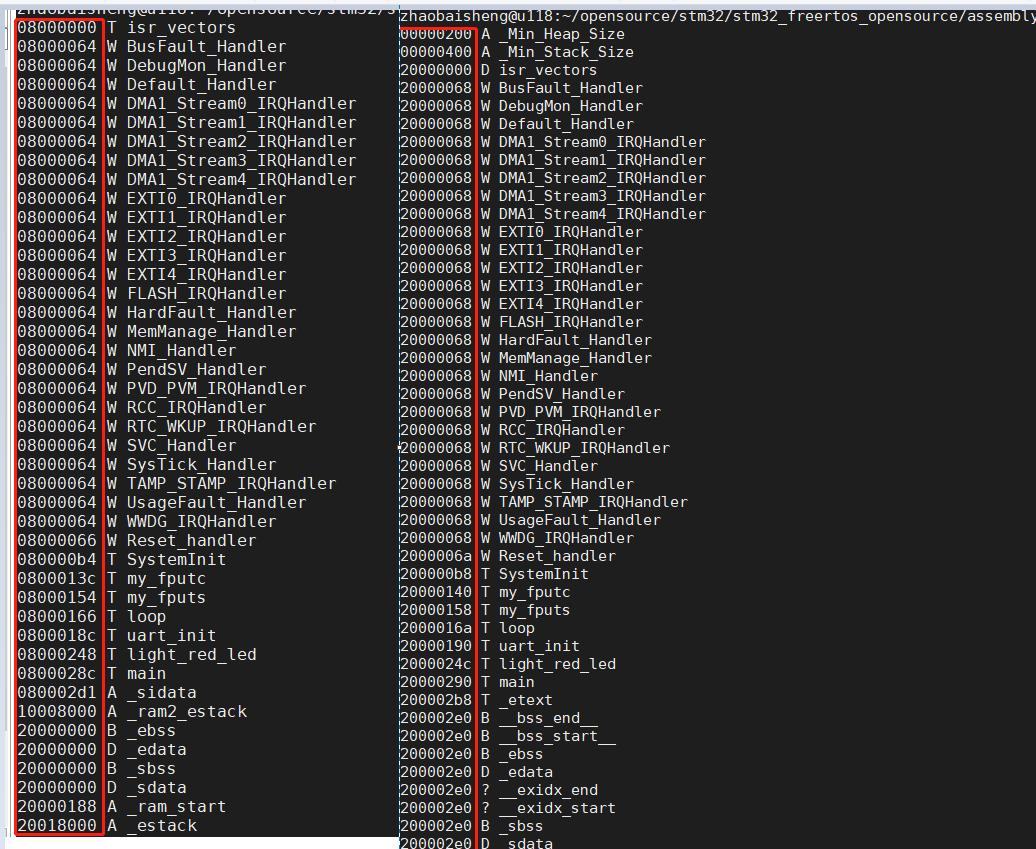 STM32只*载下**程序到RAM中并运行测试-NO_FLASH