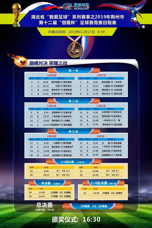 荆州市足球锦标赛,第十五届荆州市恒隆杯足球赛