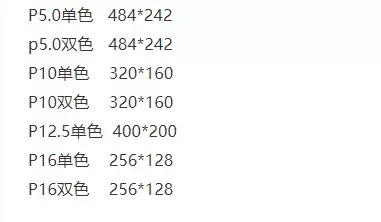 led显示屏尺寸规格及计算方法,led显示屏模块规格尺寸