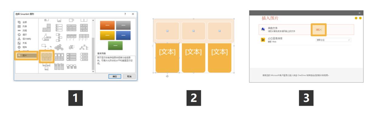 ppt图表高手教学,ppt图表偷懒大法