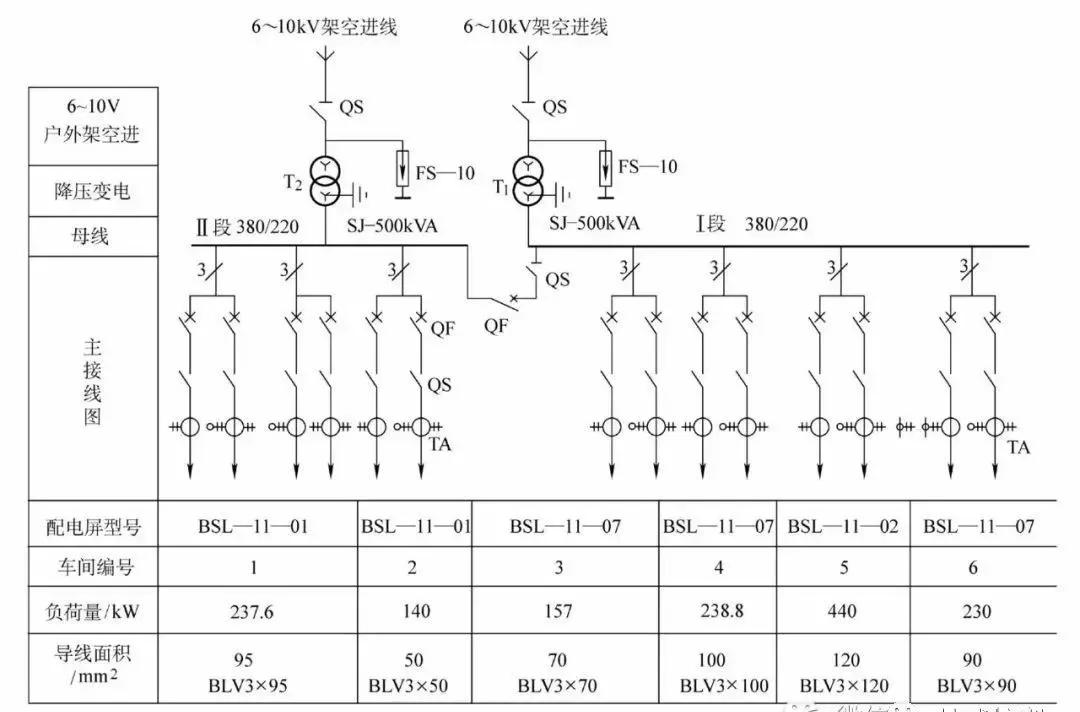 44种电工实用电路图,电工必会的10个电路图