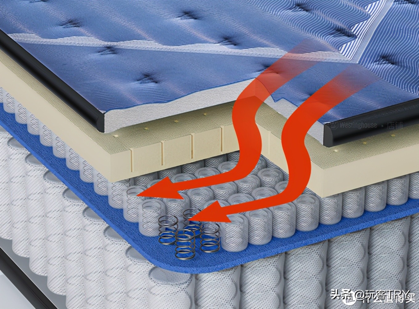 180公斤胖子,160斤158cm胖子测评