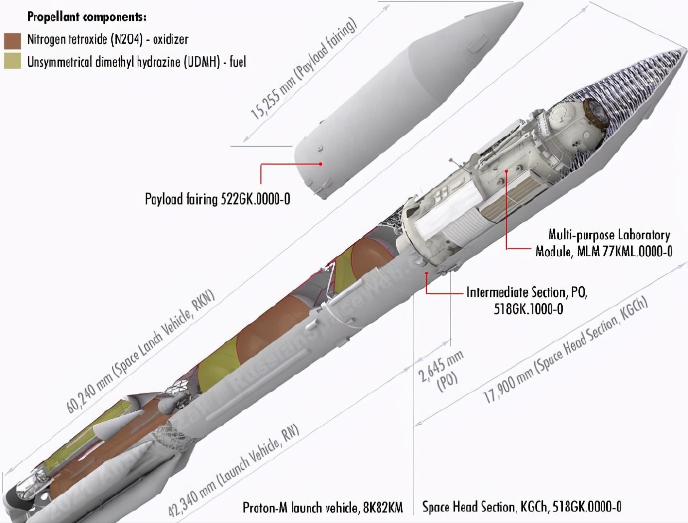 装完后发现多了两个螺丝钉,装完电脑发现多了个零件