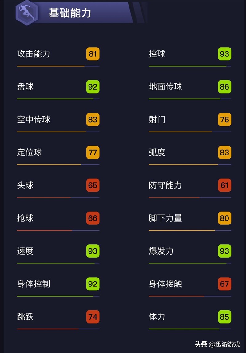 实况足球未来还出萨利巴吗,实况足球阿米纳