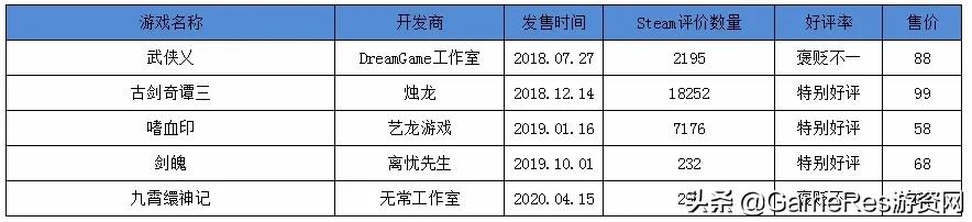 国产仙侠端游天花板 (国产单机离不开仙侠了吗)