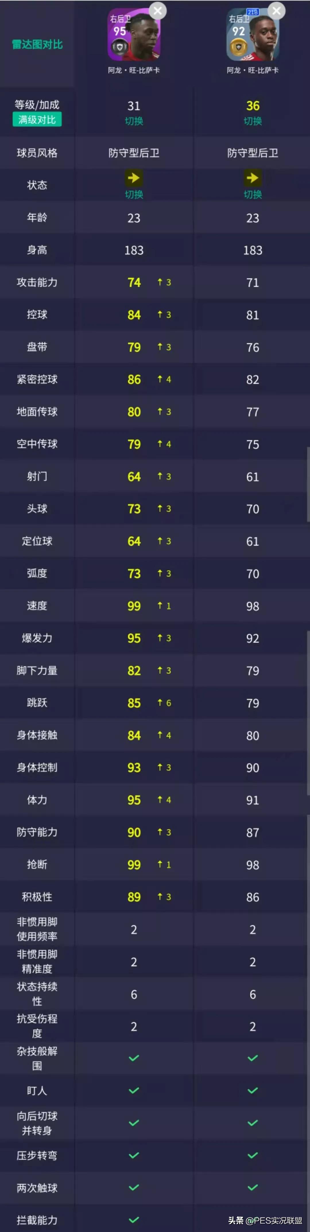 实况足球曼联卡塞米罗精选,实况足球2019曼联