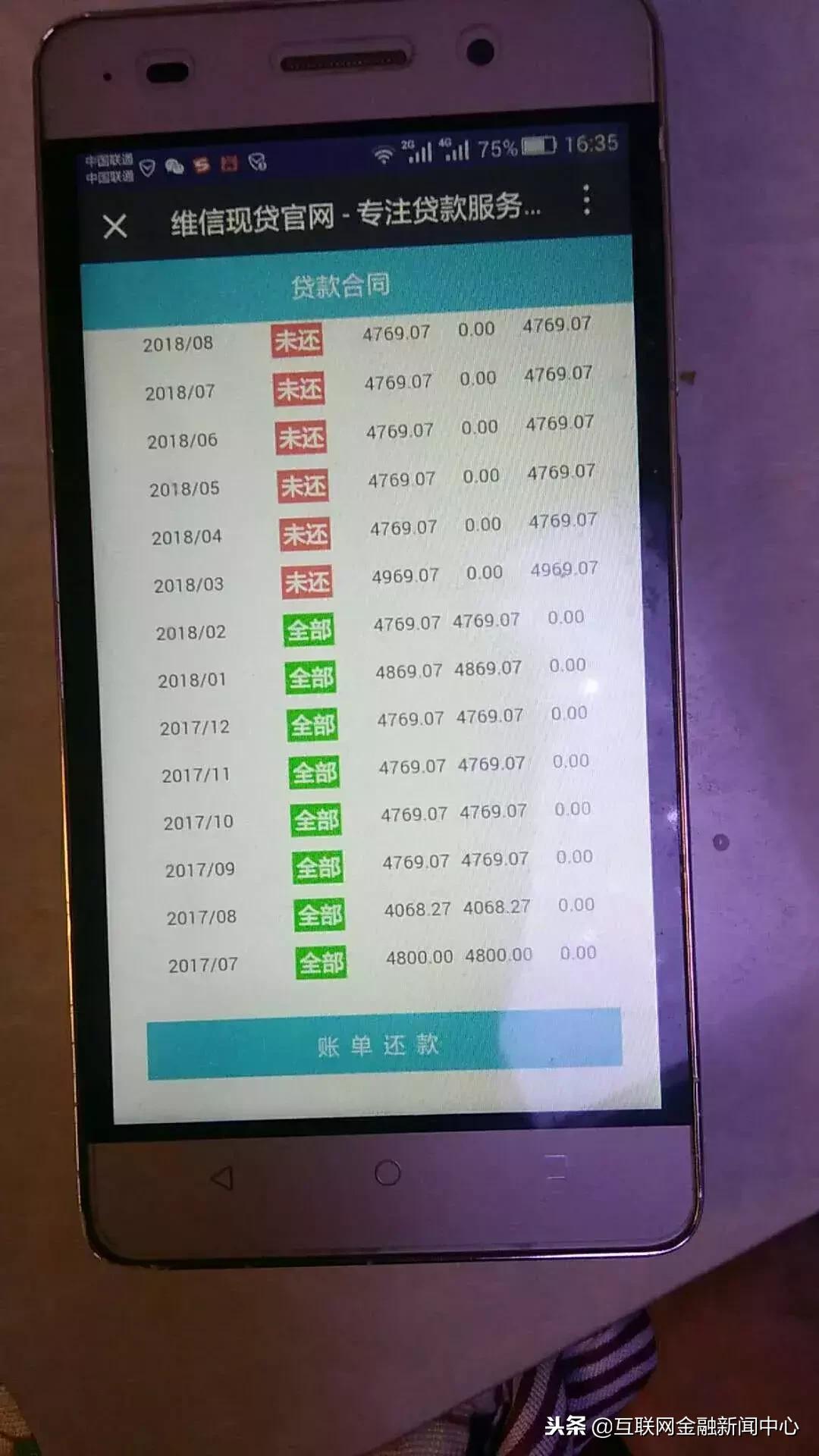 维信金科的主要业务,维信金科倒闭了吗