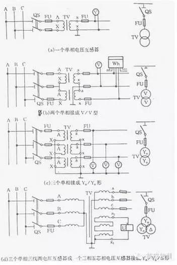 电流互感器正确接线图要不要接零,lzzbj910型电流互感器铭牌含义