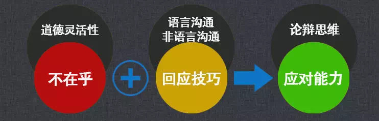 职场高手做事的9个方法,职场中说话不过脑子得罪领导