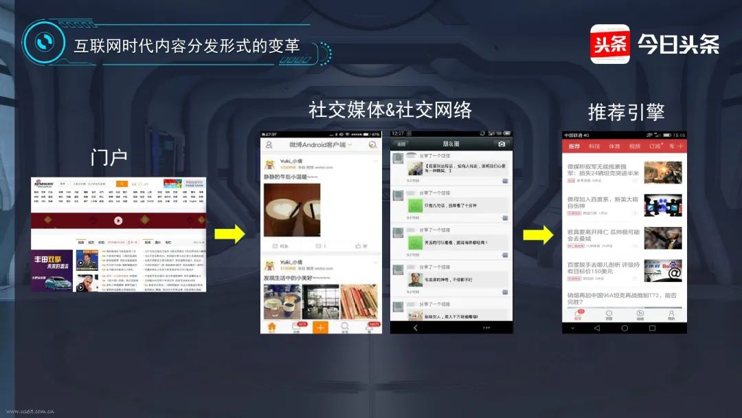 重磅!“工业推广十大应用排行榜”公布
