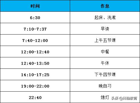“人气王”宝安中学最强攻略！有宝中梦的不要错过