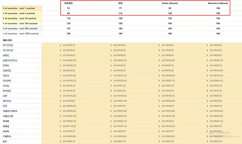 战术吃鸡,战术竞技游戏是什么