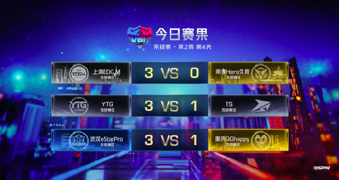 qghappy十五连胜终结原因,qghappy刺痛被电线杆砸中