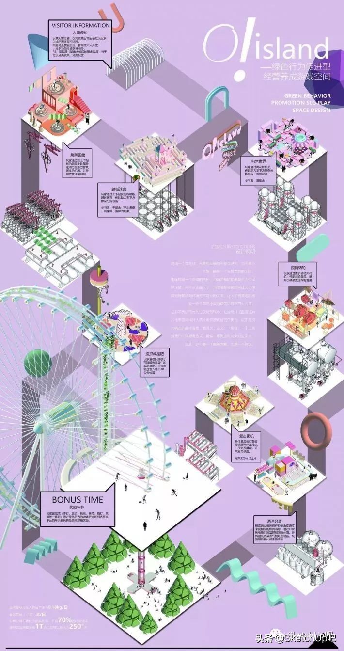 毕业设计应该怎么做啊,毕业设计开始怎么做