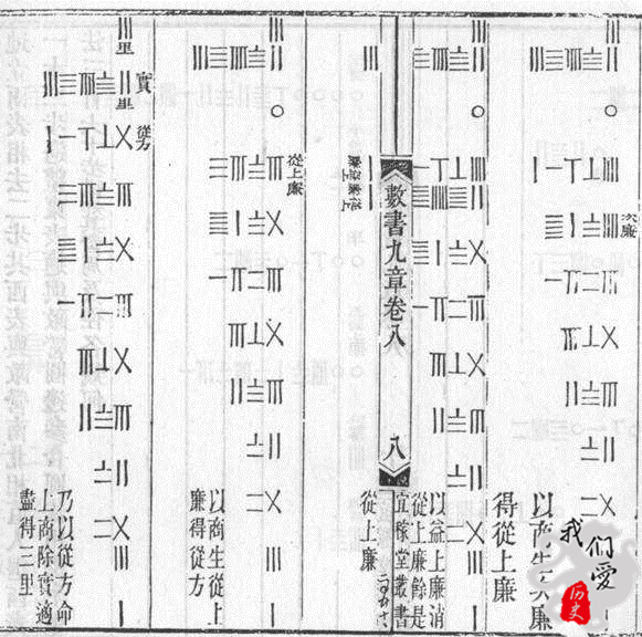 中国近代史中的数学成就,中国在数学上取得的成就
