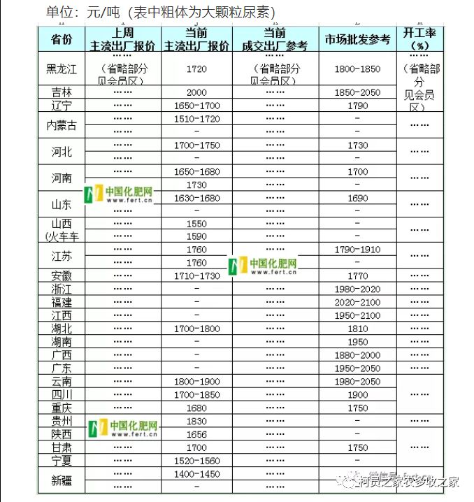 棉花品种补贴最新消息,棉花下游真的不景气吗