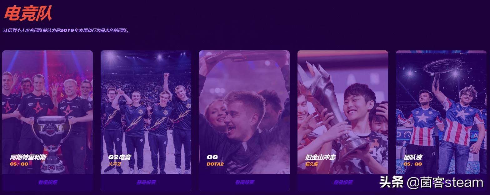 2020年公认最好游戏,2019年最佳游戏提名