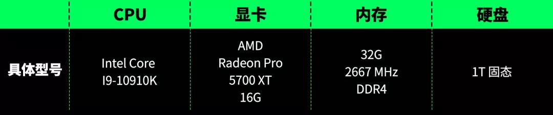 苹果电脑多少钱的性价比高,苹果电脑和华为哪个性价比高