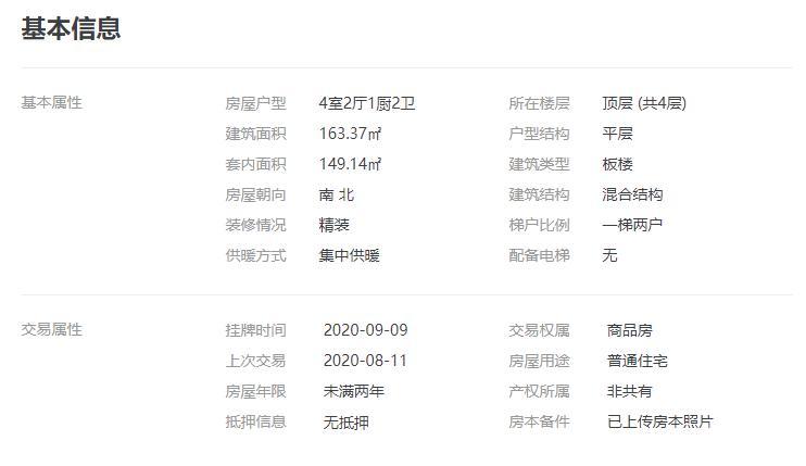 北京朝阳二手房最好小区排名,北京二手房指导价96个小区名单