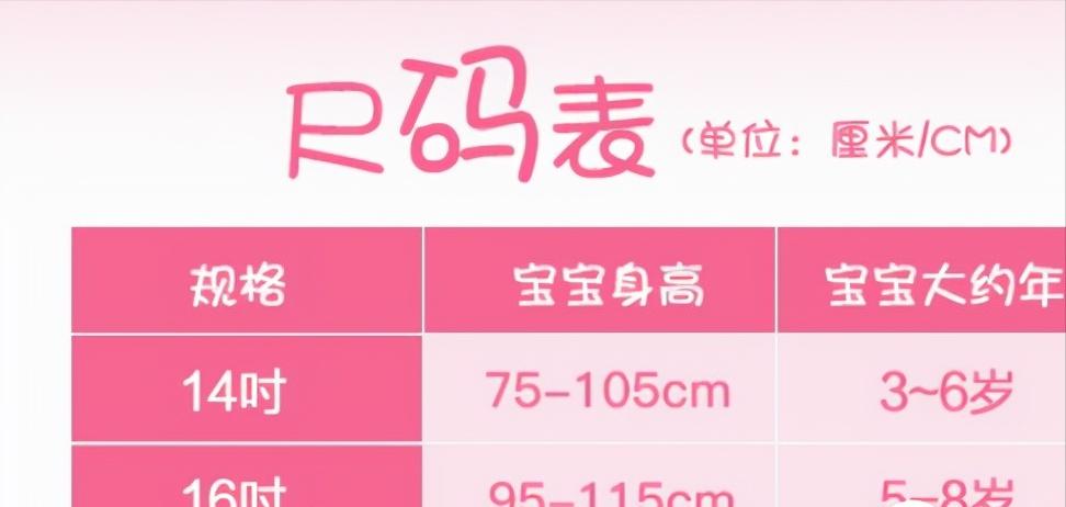 育儿家庭的好物清单,超好用的育儿好物推荐