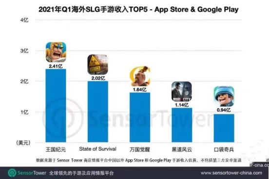 IGGVS百奥家庭互动VS友谊时光