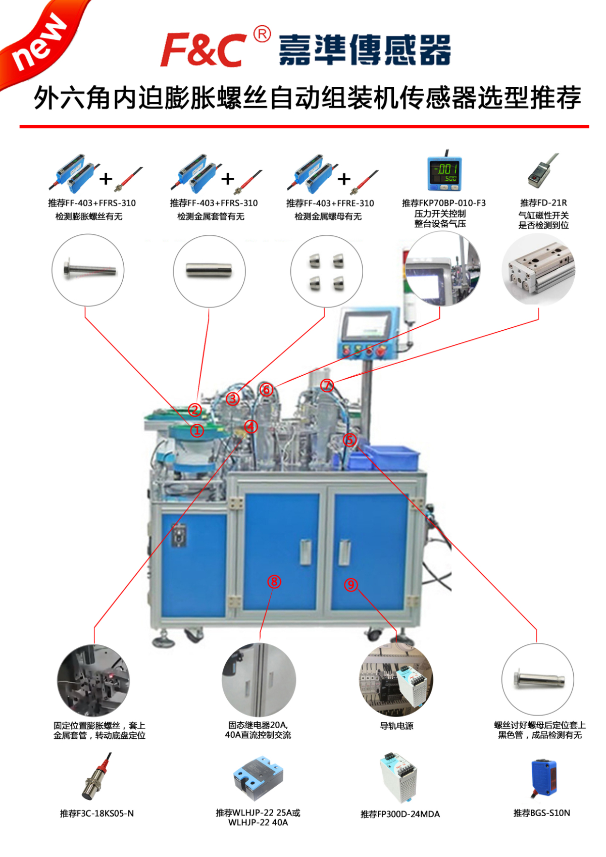 内六角膨胀螺丝有哪些型号,膨胀螺丝组装机定制哪家好