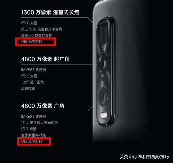 手机像素高拍照好看选什么手机,像素高拍照好的中端机