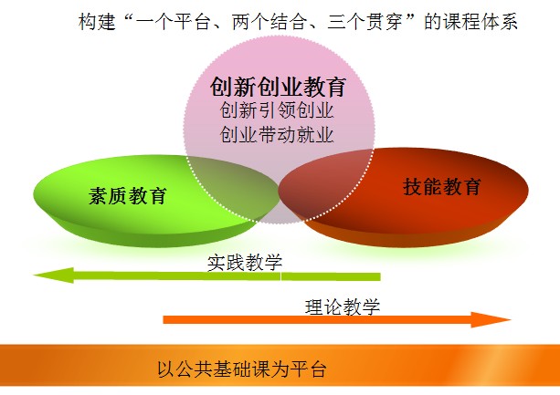 空姐的梦想是什么,空姐最初的飞行愿望