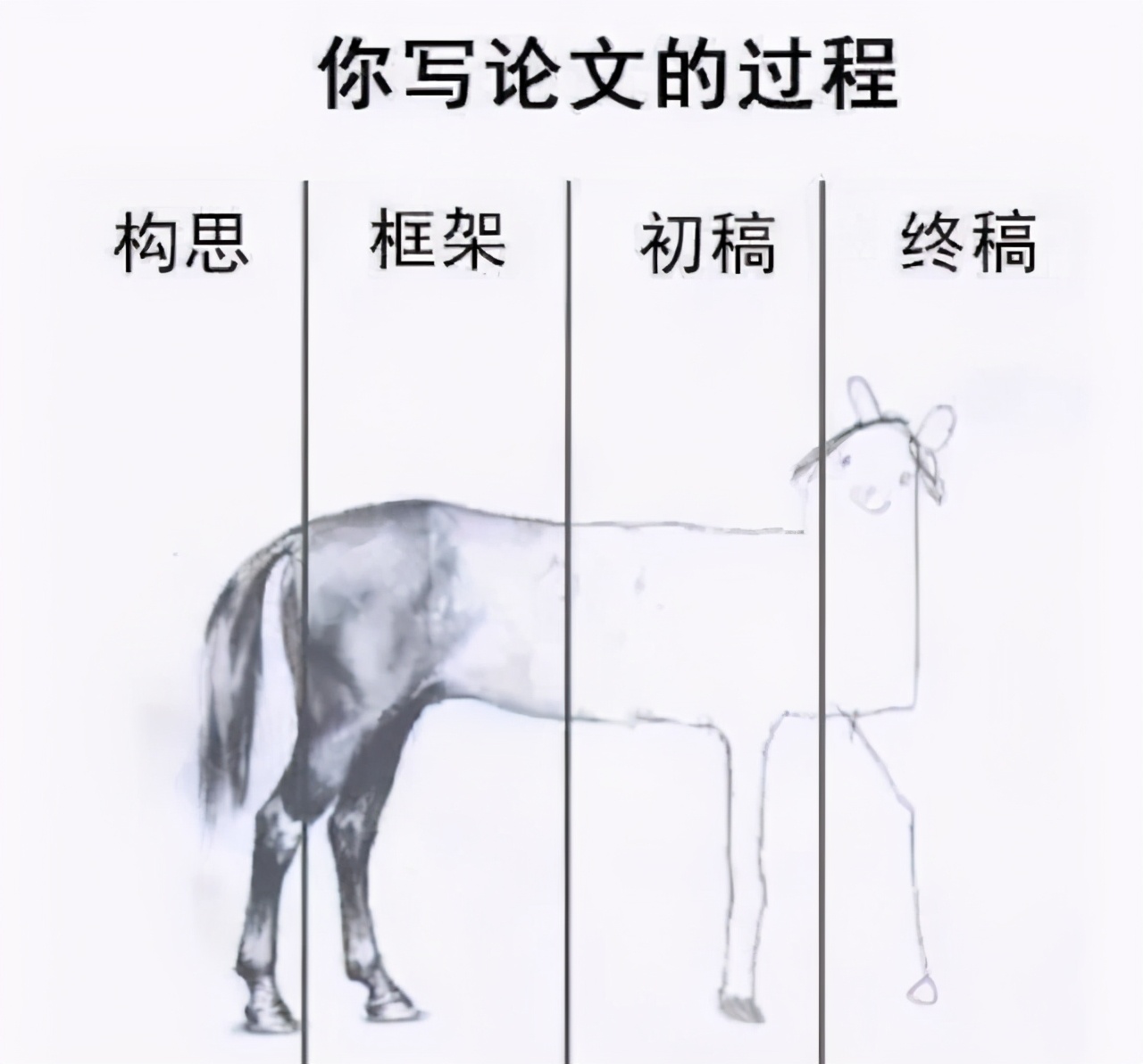 答辩只答不辩就道歉可以过吗,答辩的时候回答不上来道歉