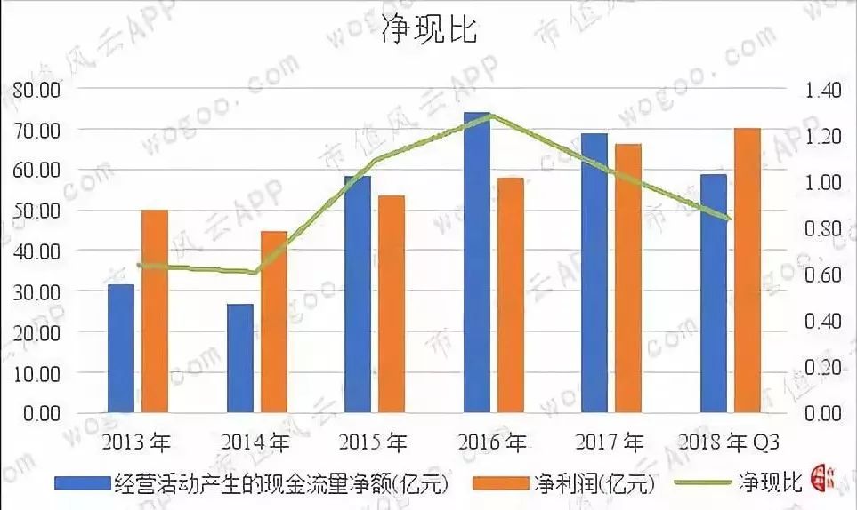 乾隆曰“真佳酒也”：苏北古镇的洋河大曲|风云独立研报