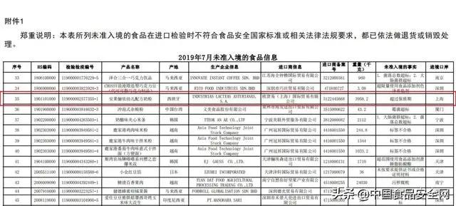 两款奶粉被查出质量不过关,最近曝光的进口问题奶粉