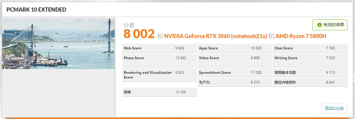 戴尔g15RTX3060,戴尔g15r55600h支持独显直连吗