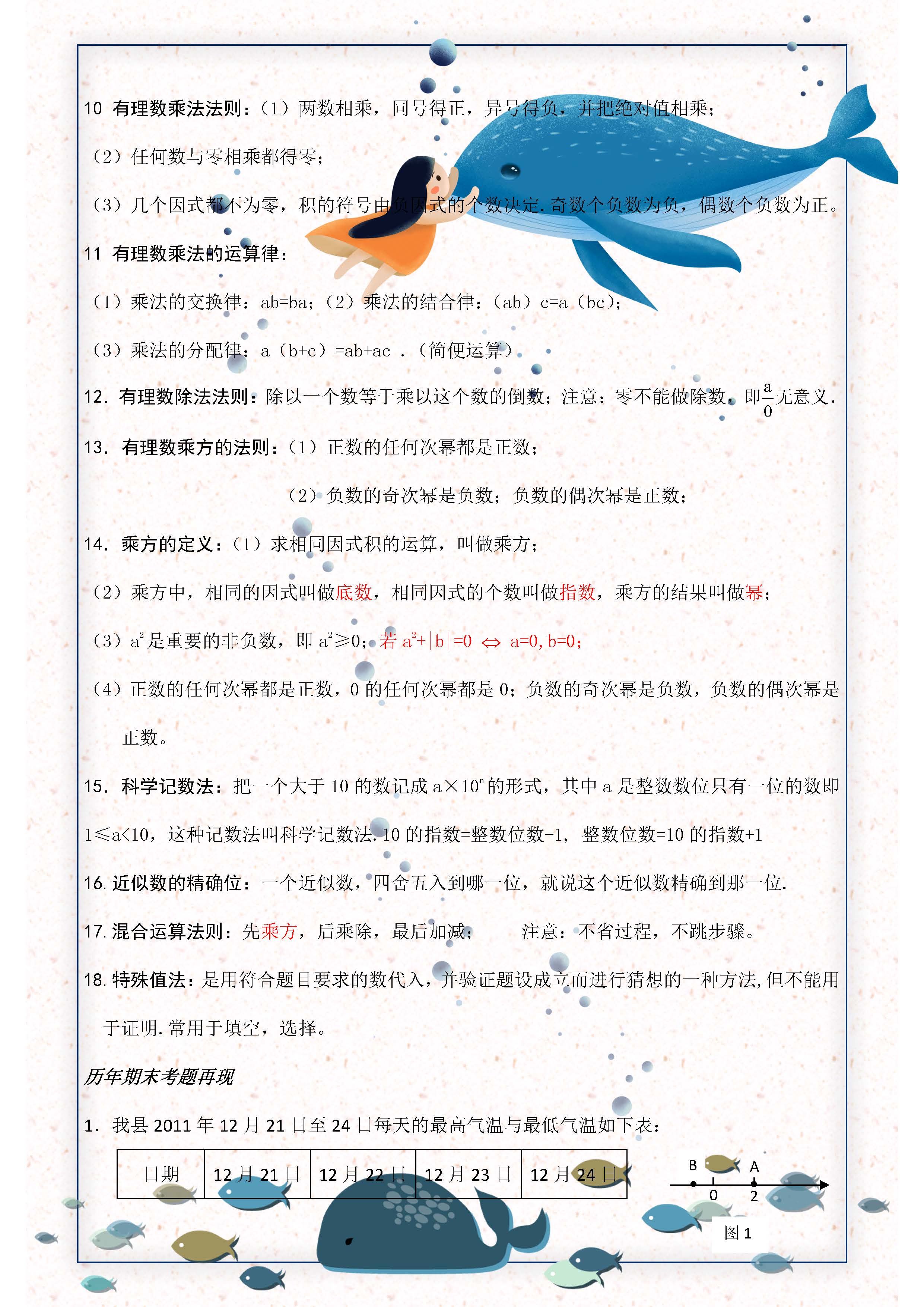 七年级数学上册必背知识点人教版,七年级数学上册人教版知识点总结