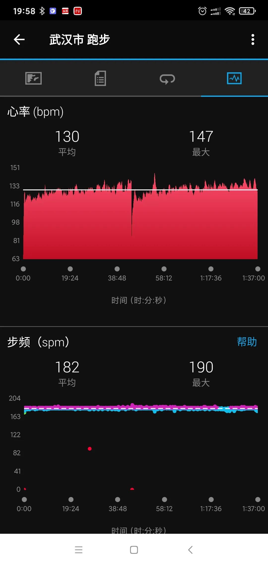 为什么很多人很难坚持跑步,教你几招如何让跑步变得不再枯燥