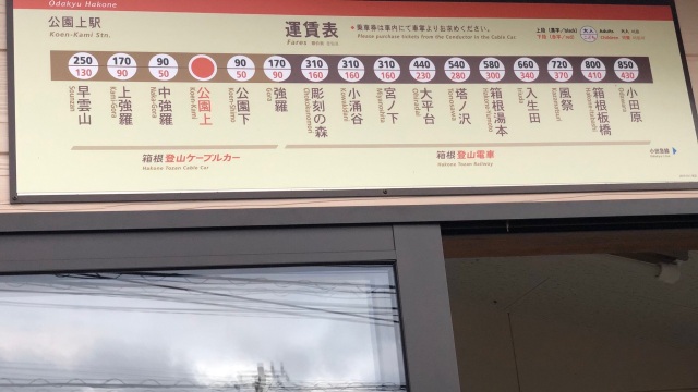 东京到镰仓和箱根攻略,东京箱根富士山镰仓