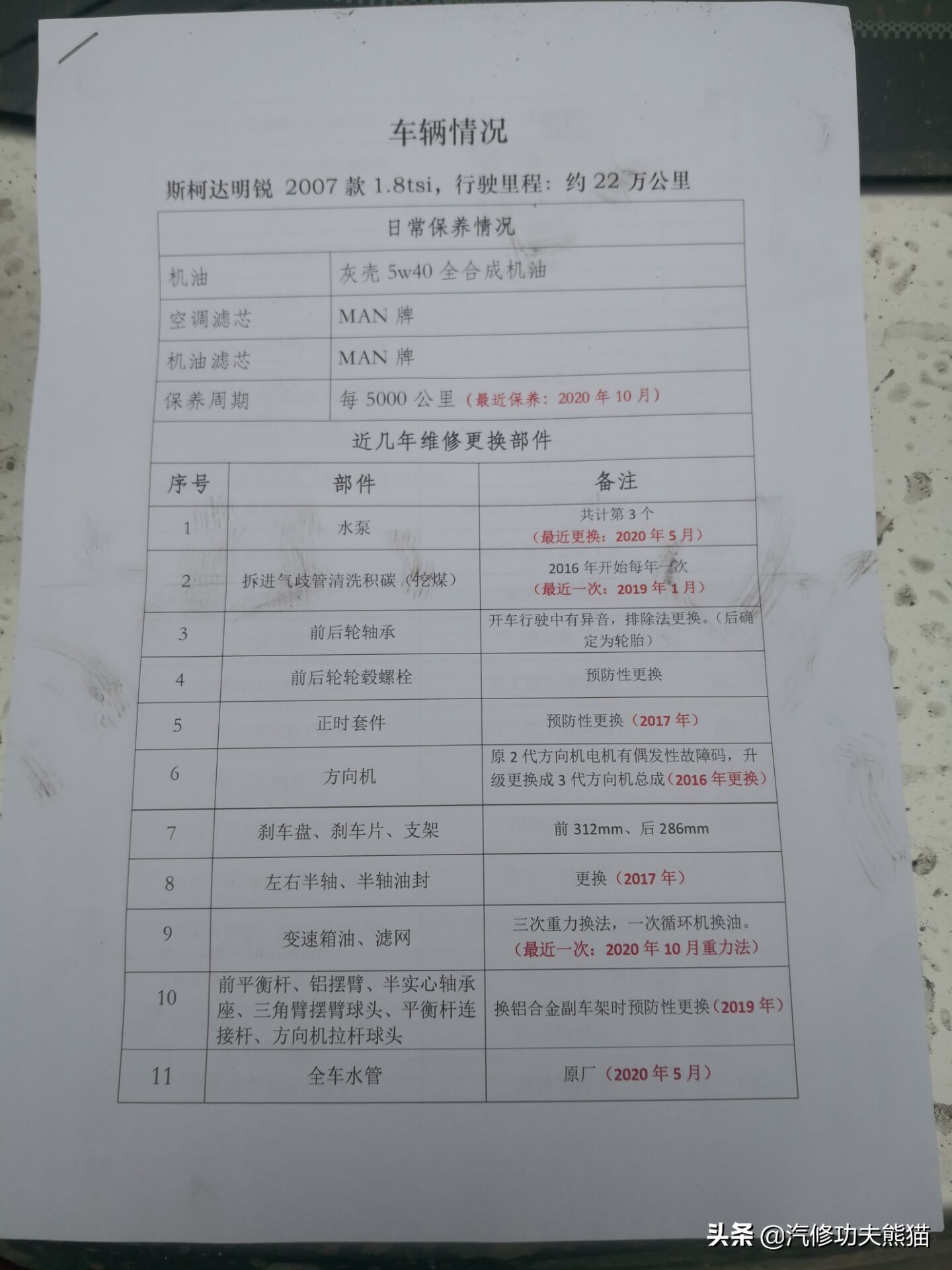 10年斯柯达明锐2.0的烧机油不,12年斯柯达明锐rs烧机油严重吗