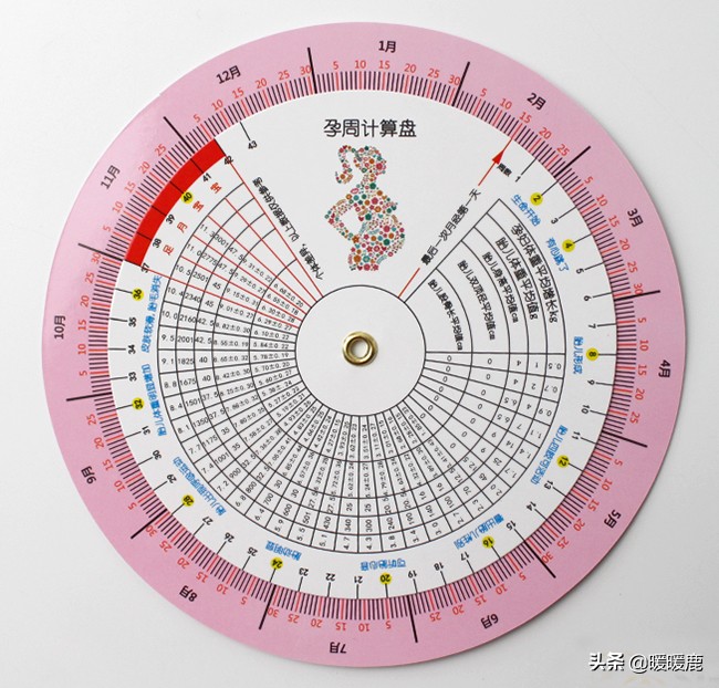 糖尿病孕妇会导致胎儿偏大吗,胎儿偏大需要干预吗