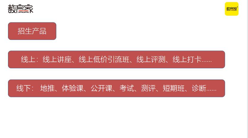 抢跑暑招!四大招式助力教培机构高效获客