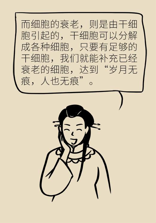 干细胞美容抗衰老原理骗局,干细胞注射抗衰老真的靠谱吗