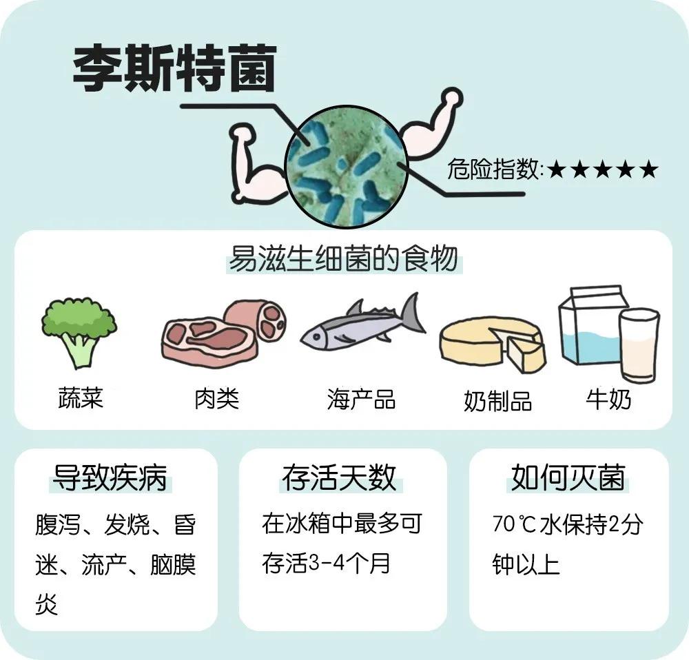 冰箱臭氧除臭杀菌器对人体有害吗,冰箱停电冷冻室东西臭了如何除臭