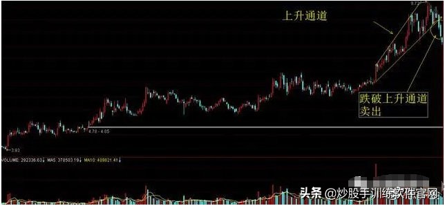 散户被洗出局就开始涨了吗,散户被洗盘出局