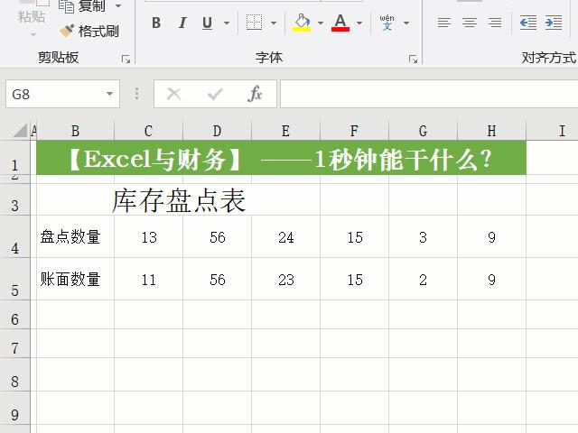 excel效率工具,excel工作时间效率怎么计算