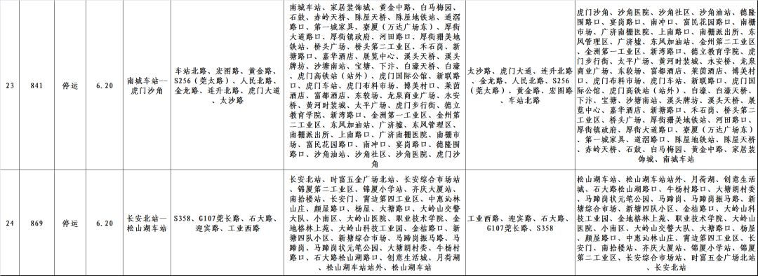 滨海新区3条公交线路调整设站,滨海湾新区公交线路图